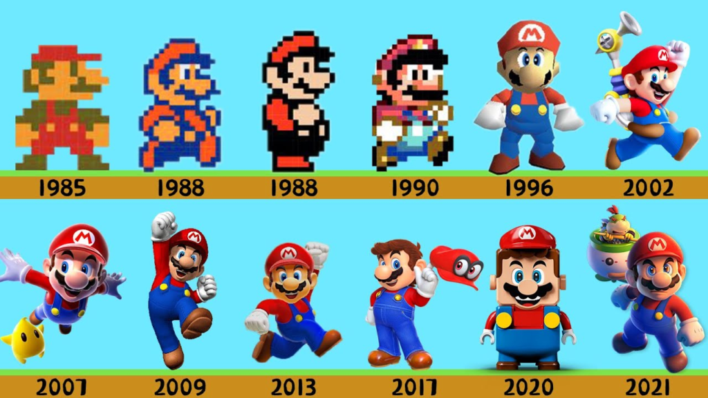 Evolution of Super Mario Bros